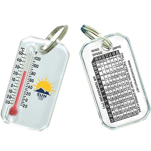 ZIP-O-GAGE